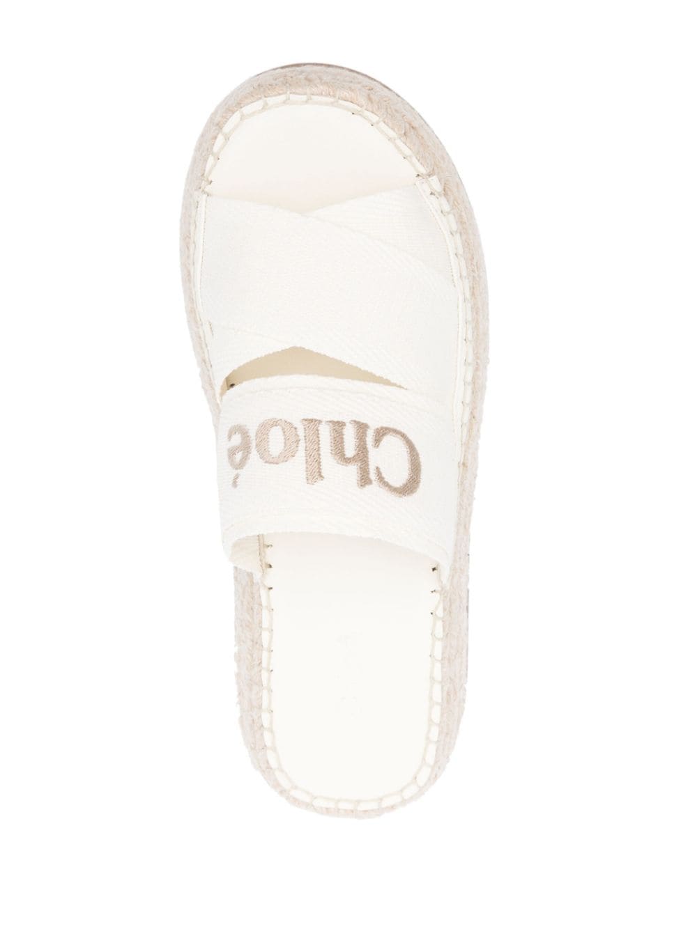 Mila patform sandals